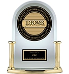 Trophée J.D. Power sur lequel est inscrit « Highest Customer Satisfaction, Canada Mobile Credit Card App, 2019 »