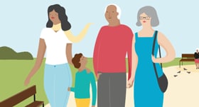graphic of a mother, son, and two grandparents strolling together in a park