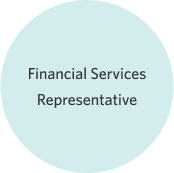 Financial Services Representative