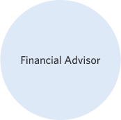 Financial Advisor