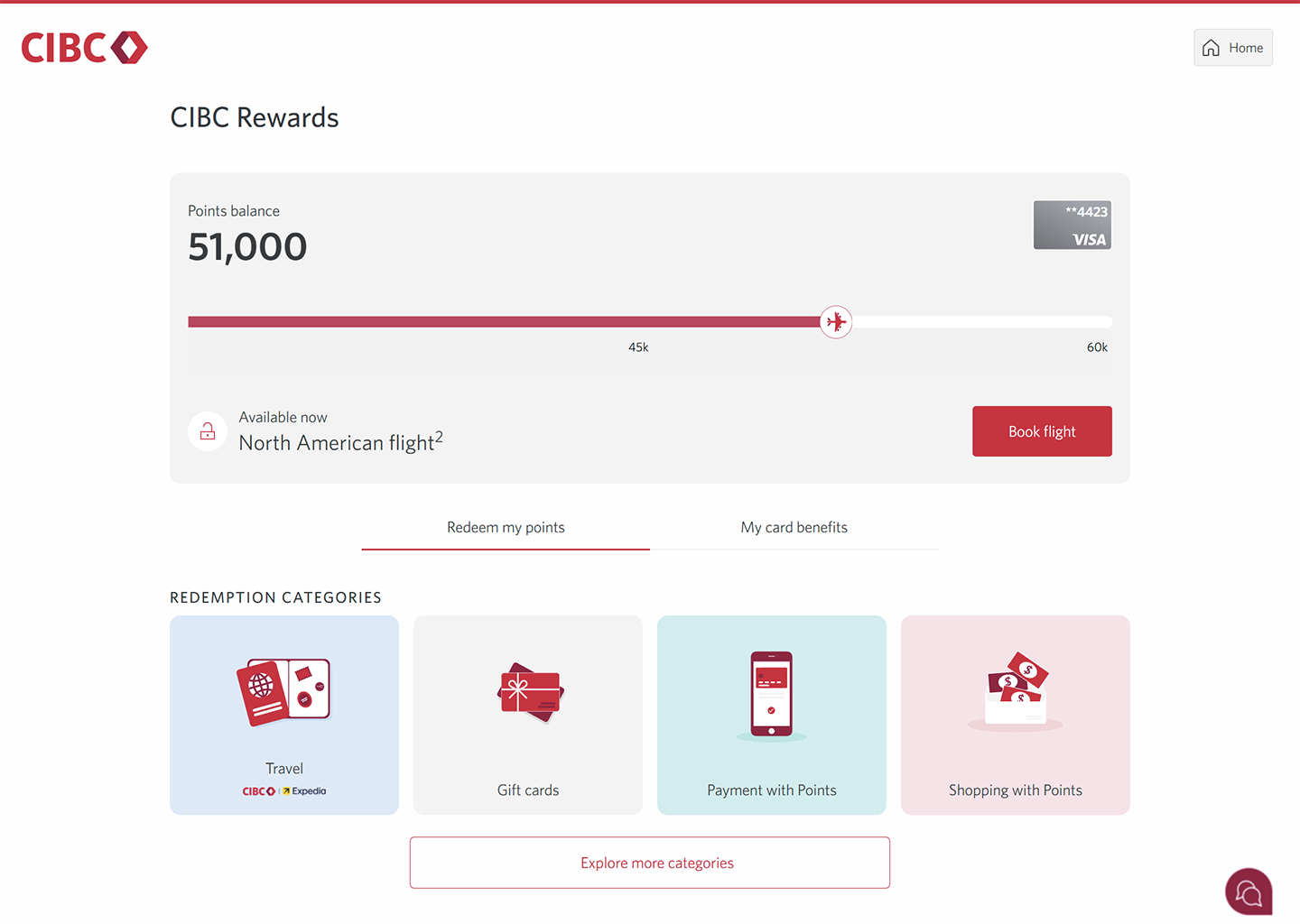 Demo screen 5: CIBC Online Banking rewards. A pulsing animation highlights the "Gift cards" button.