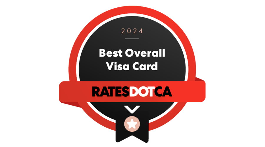 Rates.ca Best Overall Visa Card 2024 logo.