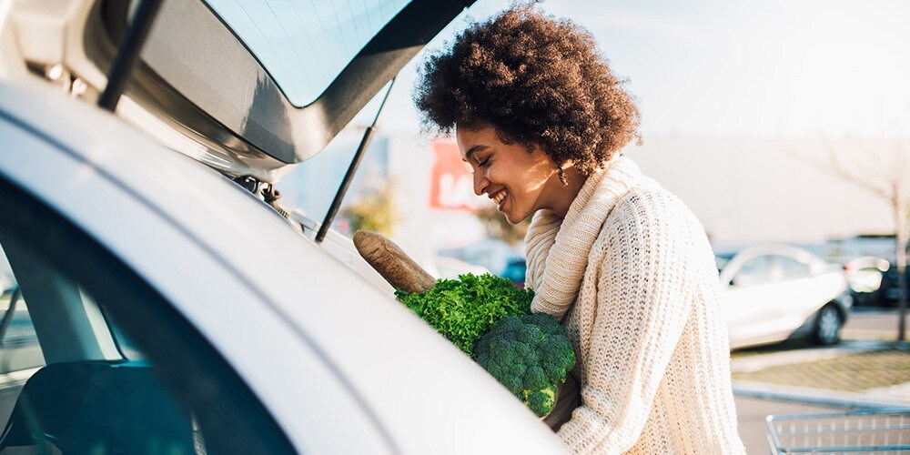 Offer for Cash Back Cards CIBC