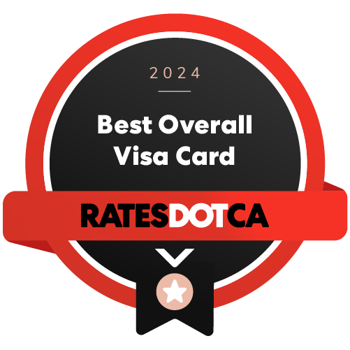  2024 Best Overall Visa Card Rates.ca award logo