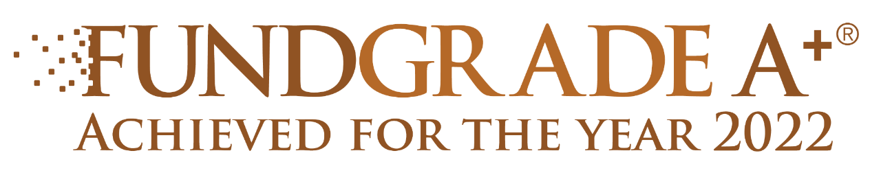 Fund grade A plus achieved for the year 2022.