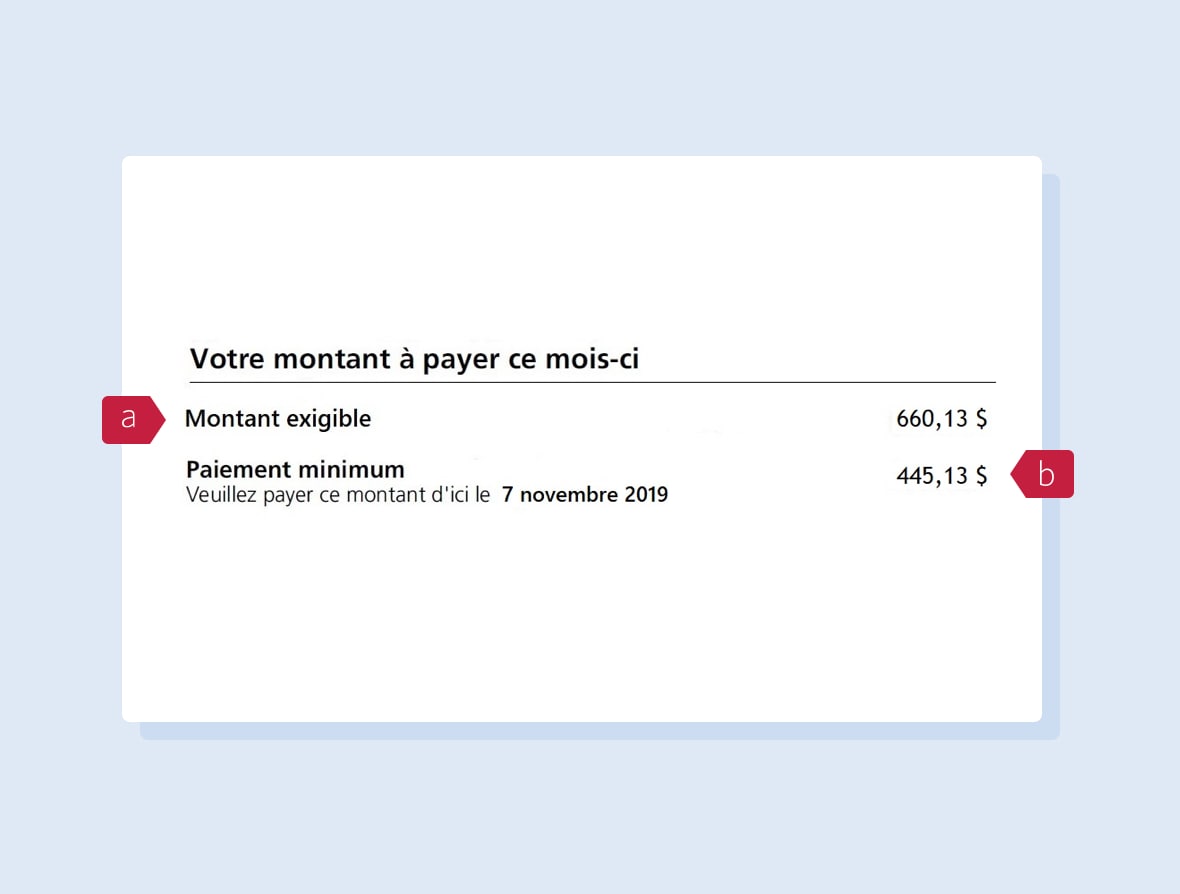 Votre montant à payer ce mois-ci