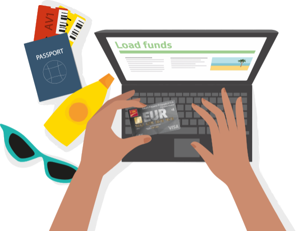 See the source image