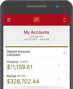 Cibc Forrester Rankings Cibc
