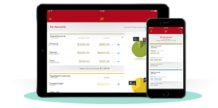 Cibc Mobile Banking