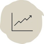 Investment Management Investment Management