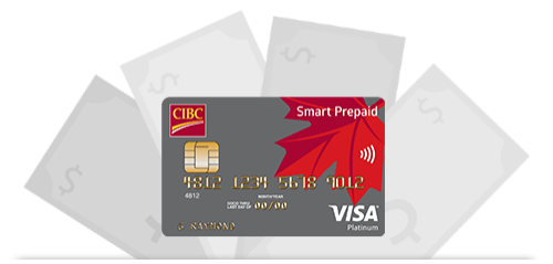 Canadian dollar CIBC Smart Prepaid Visa Card