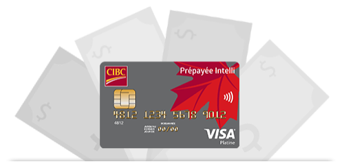 Carte prépayée Intelli CIBC Visa en dollars canadiens