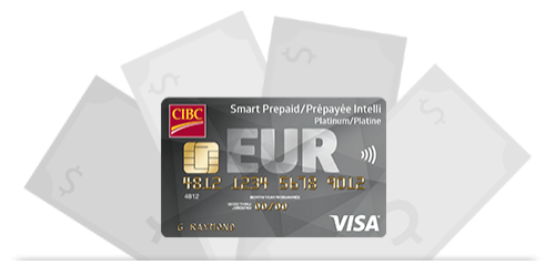 Carte prépayée de voyage Intelli CIBC Visa en euros