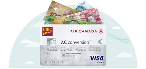 CIBC Air Canada AC conversion Visa Prepaid Card